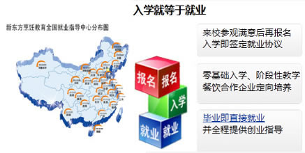 安徽新东方烹饪专修学院西餐专业
