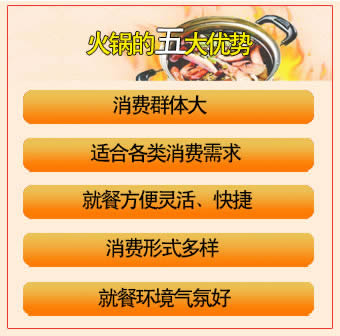 精品火锅特色班
