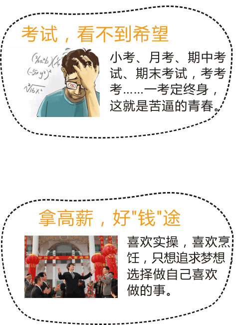 考试看不到希望