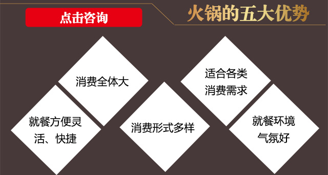 五大优势