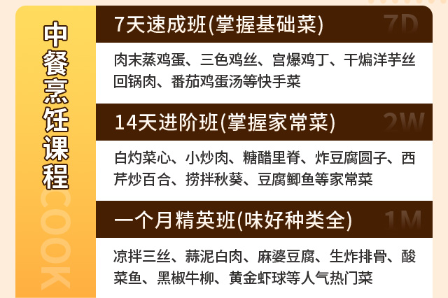 中餐类课程组合